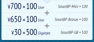¥700 × 100 User（SmartBP-Mini × 100） ＋ ¥650 × 100 User（SmartBP-Bronze × 100） ＋ ¥30 × 500 Gigabyte（SmartBP-GB × 500）