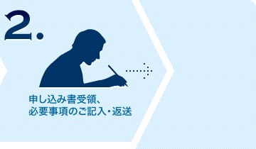 2. 申し込み書受領、必要事項のご記入・返送